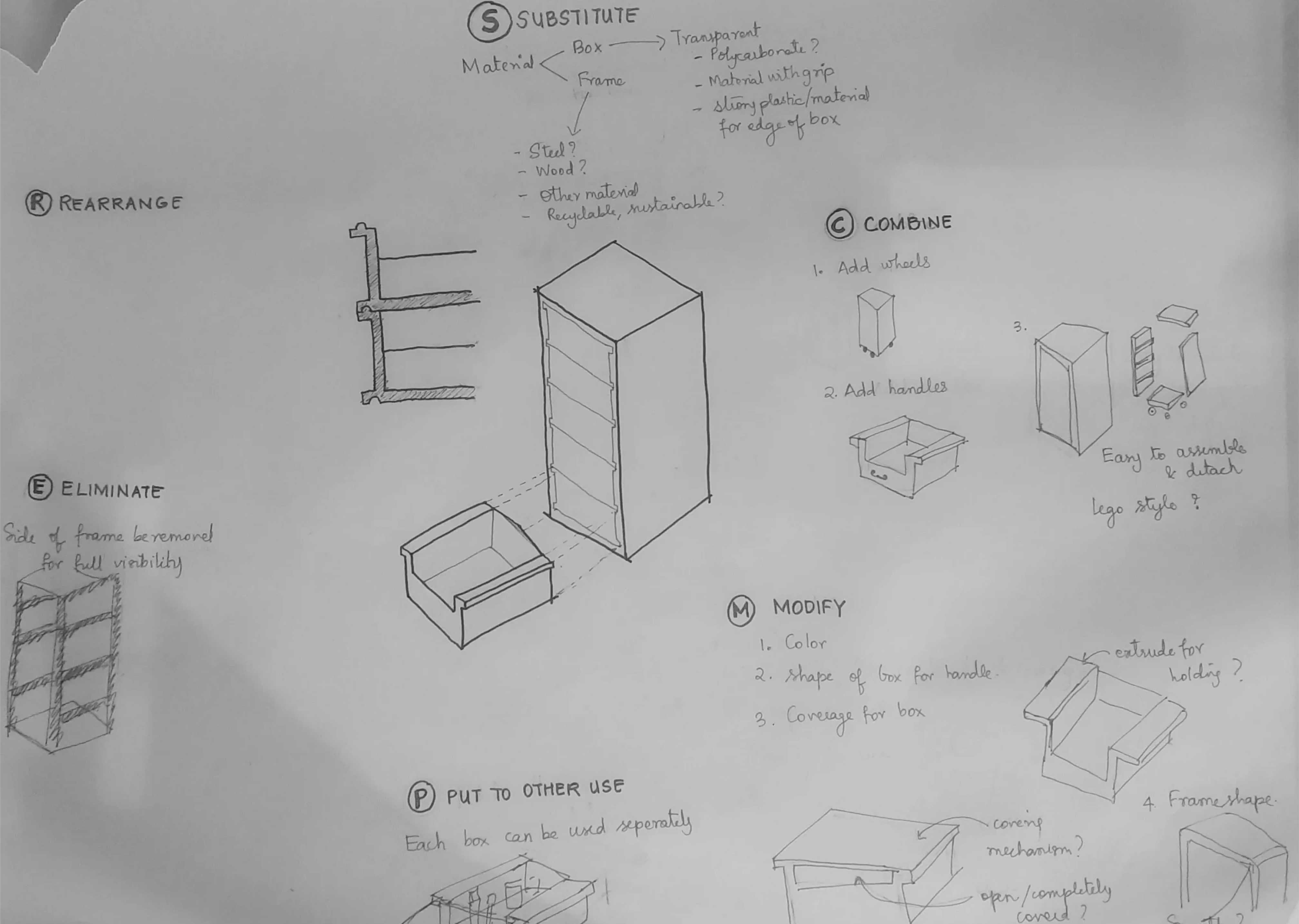 dtp project